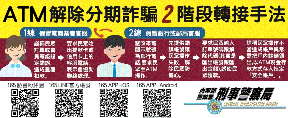 詐騙集團假冒網路書店 「ATM解除扣款」老梗兩週詐百人