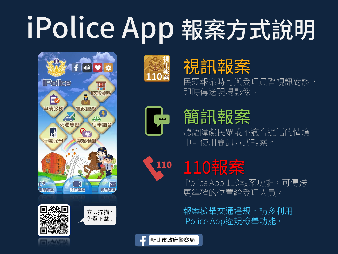 iPolice APP多元報案方式