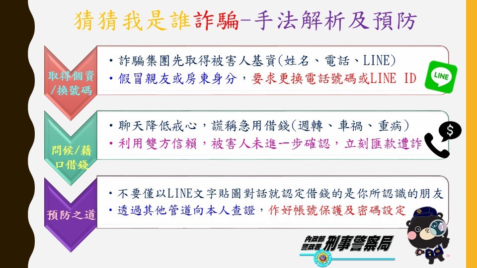 不只收房租還LINE來借款!? 假房東詐空6旬房客養老