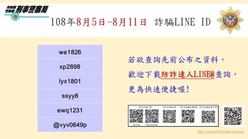 「千萬別加好友」的詐騙LINE ID