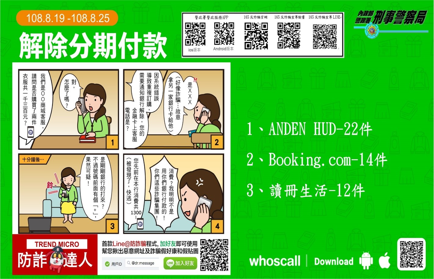 165反詐騙諮詢專線公布108/8/19-108/8/25民眾通報高風險賣場(平臺)