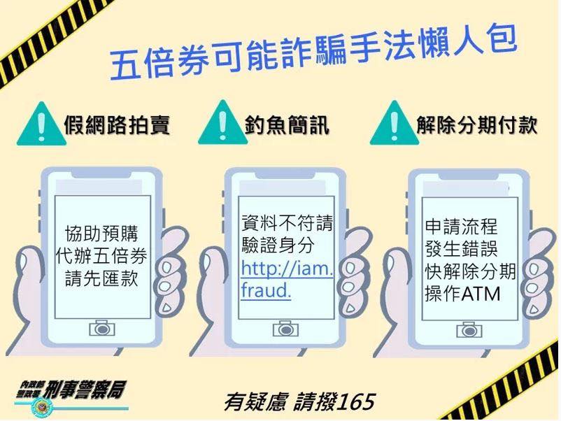 刑事警察局五倍券詐騙宣導