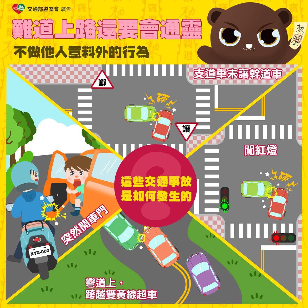 8月15日本市事故發生62件（其中高齡者傷亡6人、行人傷亡3人、汽機車傷亡71人，請大家注意用路安全。