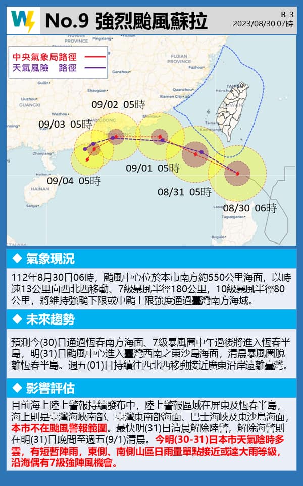 【蘇拉颱風現況】