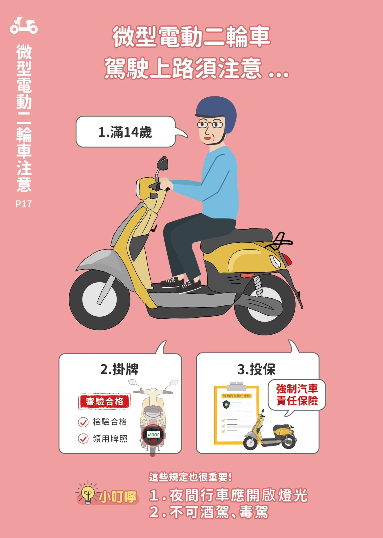 微型電動二輪車，駕駛上路須注意