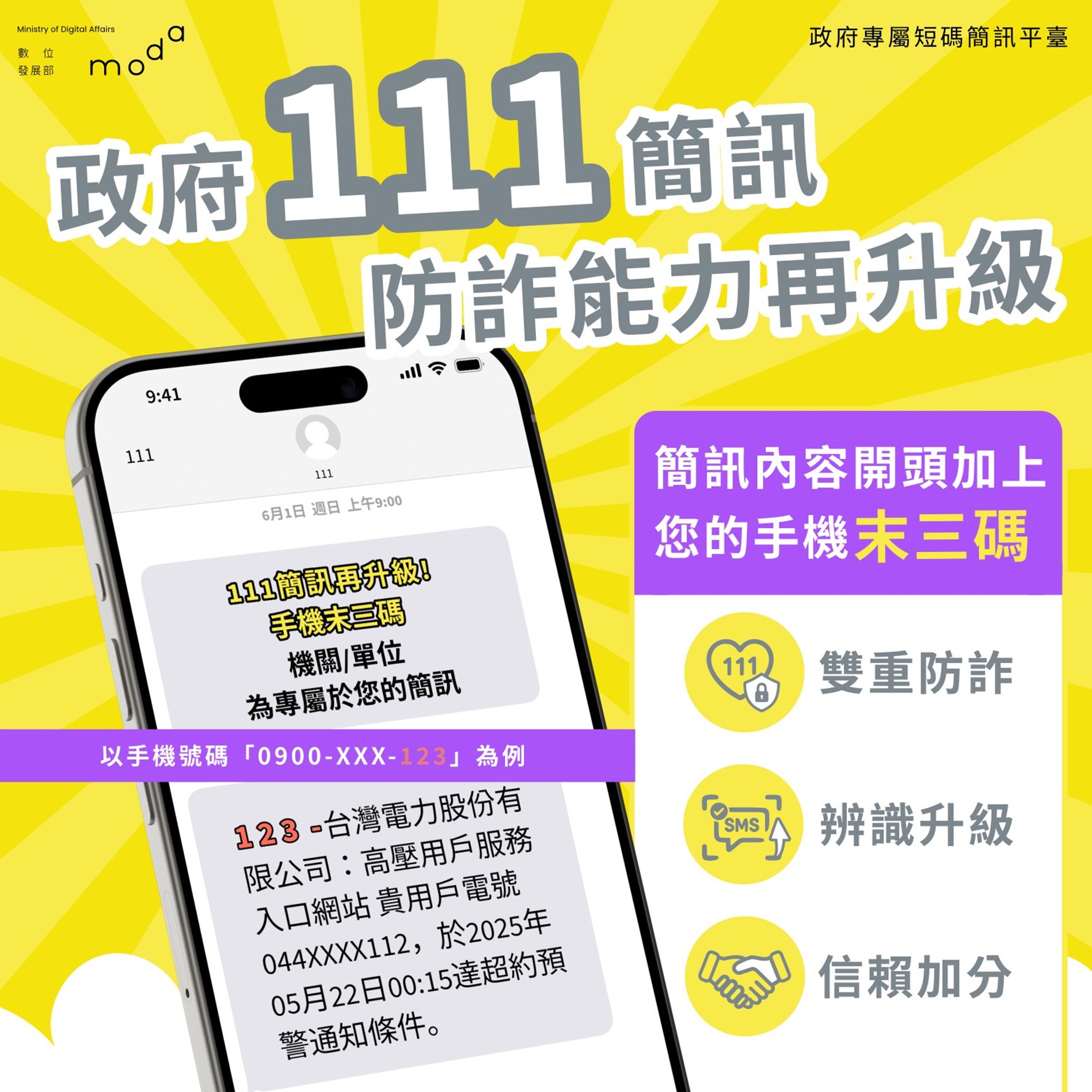 111政府專屬短碼簡訊宣傳圖卡